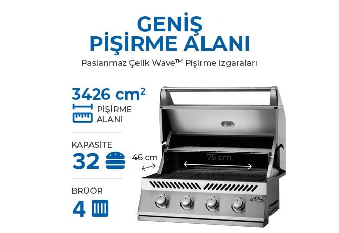 BUILT-IN 500 SERİSİ 32