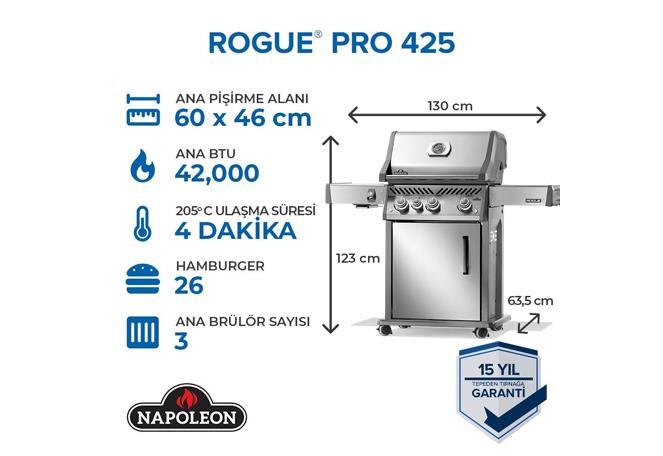 ROGUE PRO 425 SIB