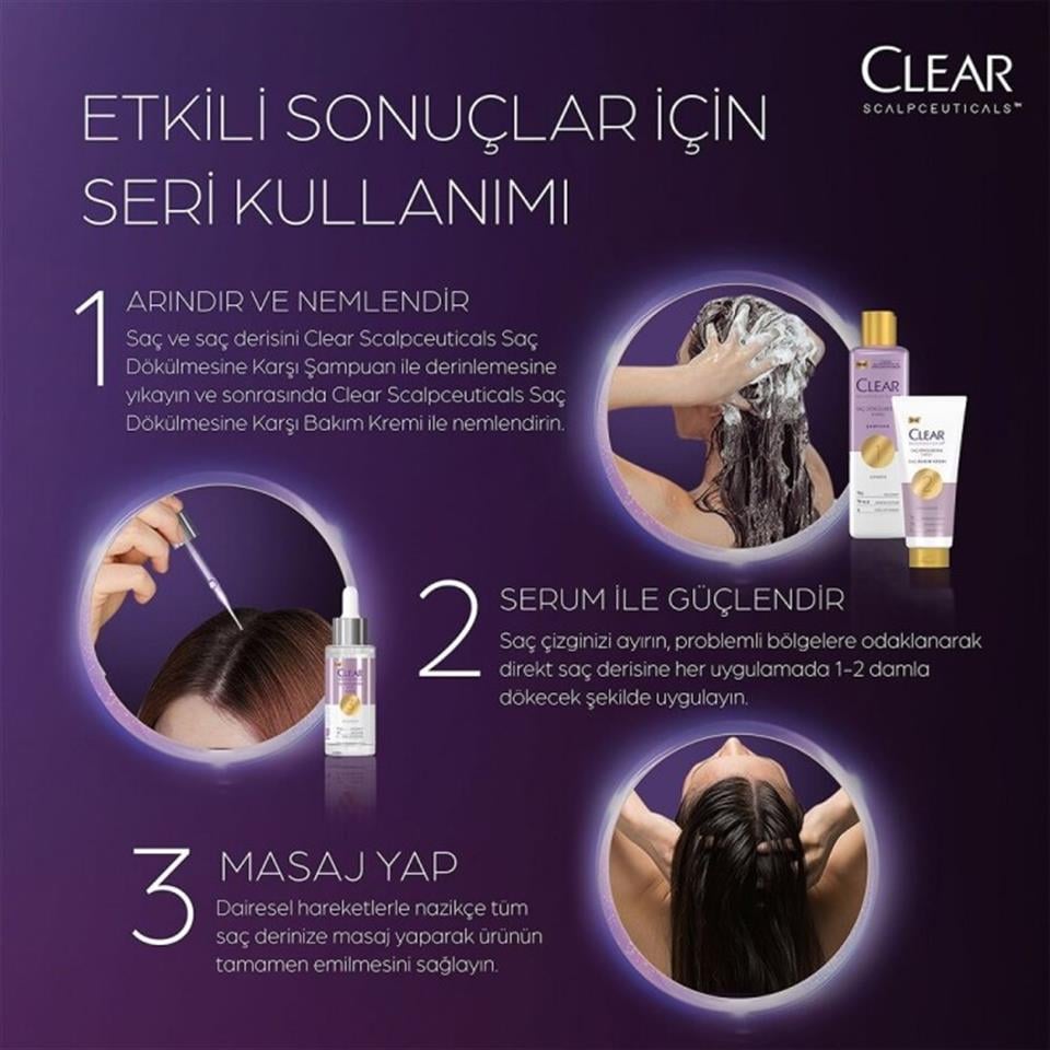 CLEAR SCALPCEUTİCALS SAÇ DÖKÜLMESİNE KARŞI BAKIM SERUMU 45 ML
