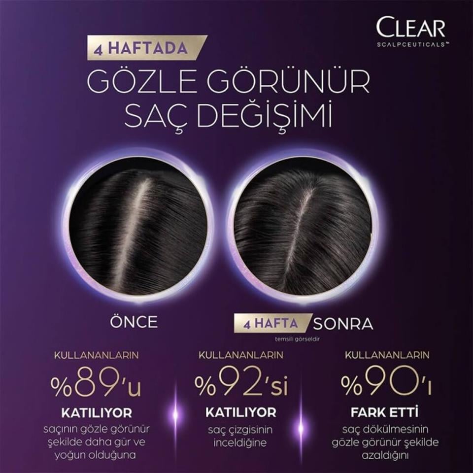CLEAR SCALPCEUTİCALS SAÇ DÖKÜLMESİNE KARŞI BAKIM SERUMU 45 ML