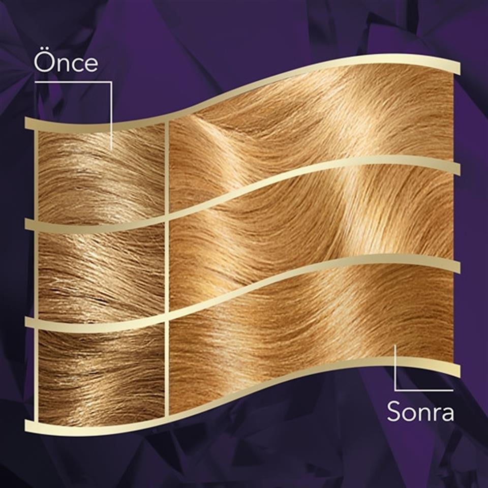 KOLESTON NATURALS İNTENSE 10,0 ULTRA AÇIK SARI