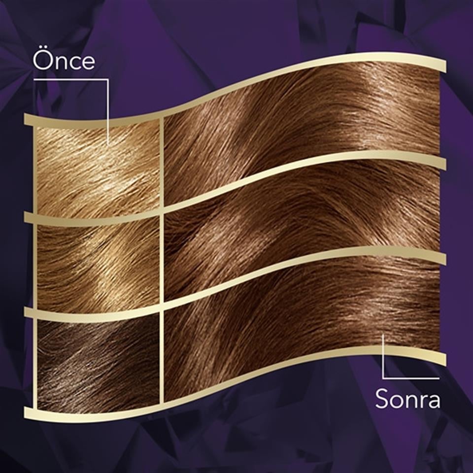 KOLESTON NATURALS İNTENSE 6,7 ÇİKOLATA KAHVE 