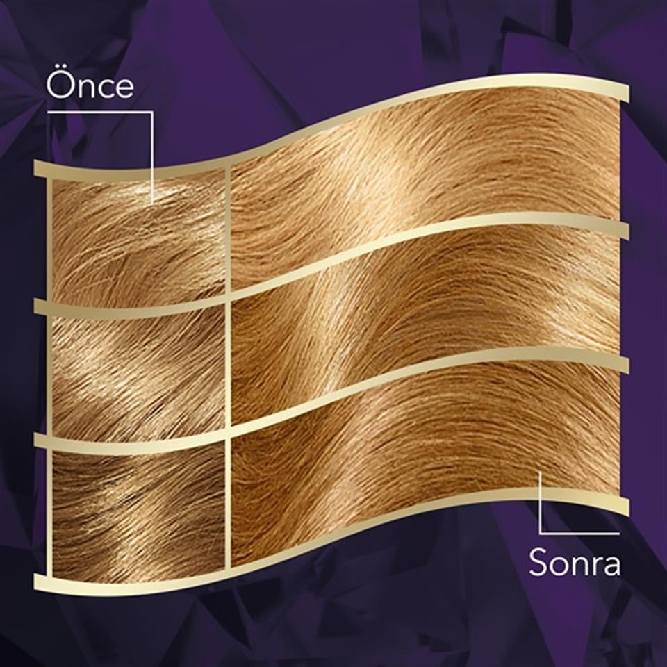 KOLESTON NATURALS İNTENSE 9,0 AÇIK SARI 