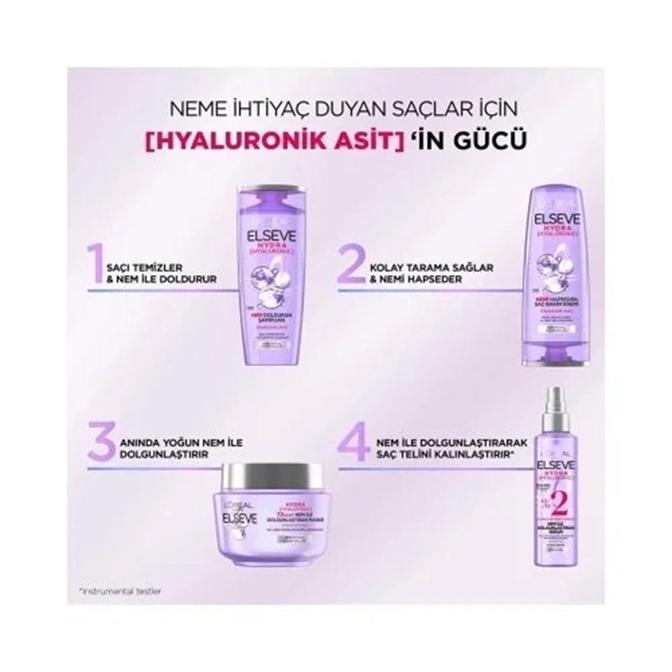 LOREAL PARİS ELSEVE HYDRA 72 SAAT NEM İLE DOLGUNLAŞTIRAN MASKE 300ML