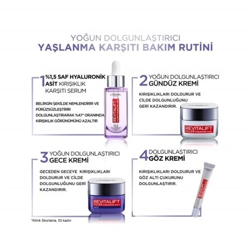 L'OREAL PARİS REVİTALİFT FİLLER HYALURONİC ANTİ-WRİNKLE SERUM 50ML 
