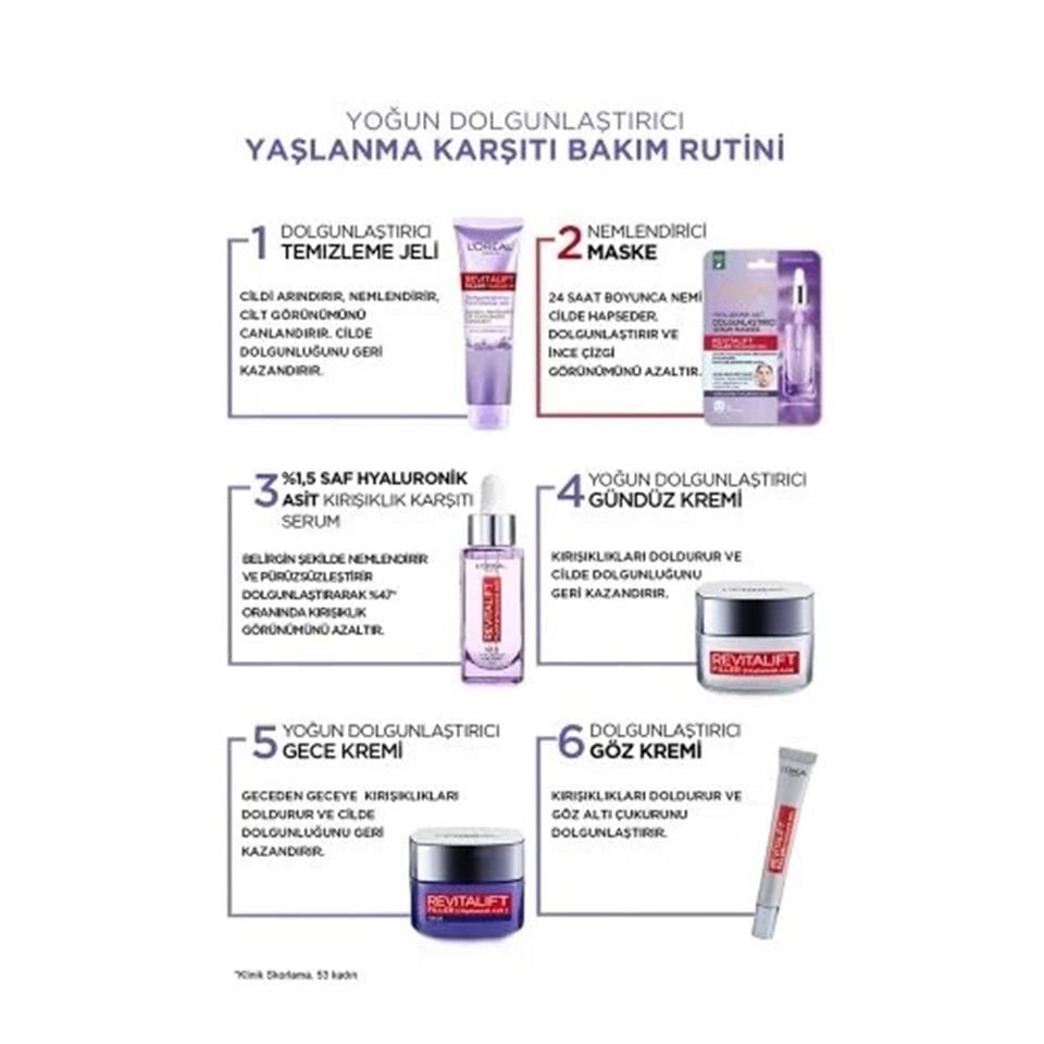 LOREAL PARİS REVİTALİFTFİLLER DOLGUNLAŞTIRICI YÜZ MASKESİ 30 GR