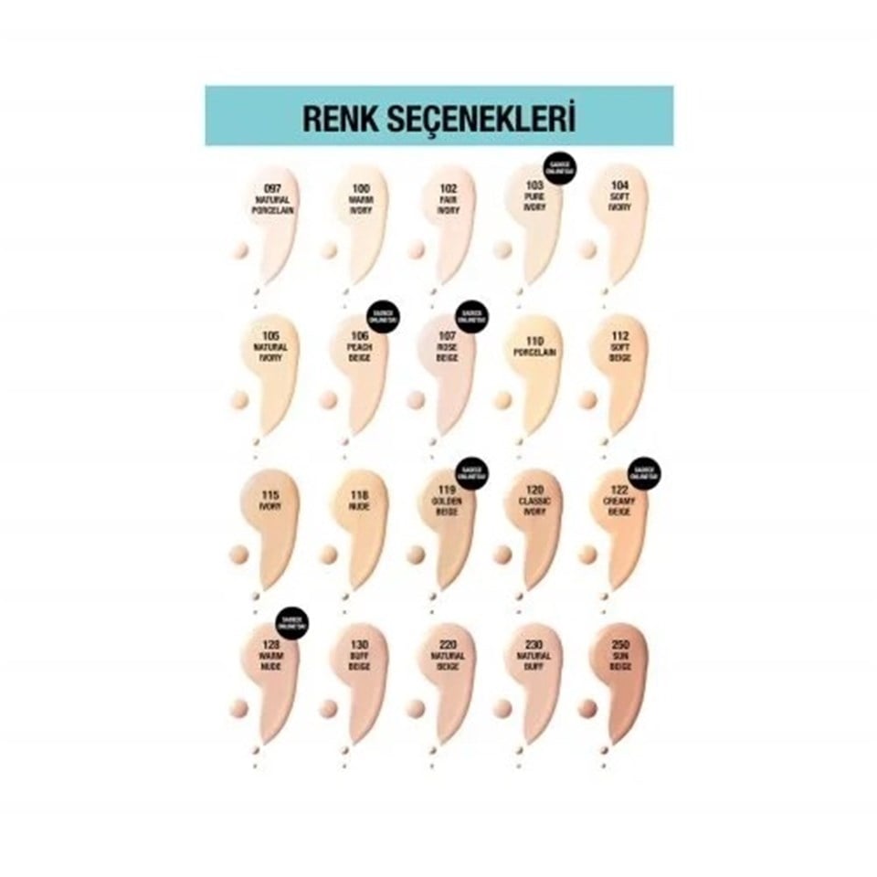 MAYBELLİNE NEW YORK FİT ME MATTE+PORELESS FONDÖTEN 115 NATURAL IVORY