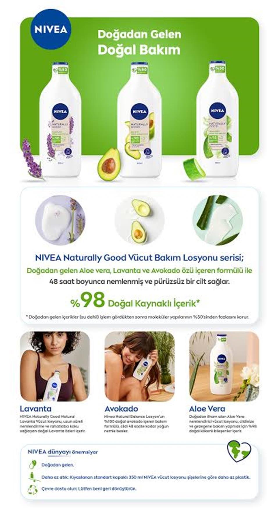 NİVEA NATURALLY GOOD DOĞAL AVOKADO VÜCUT LOSYONU 350 ML