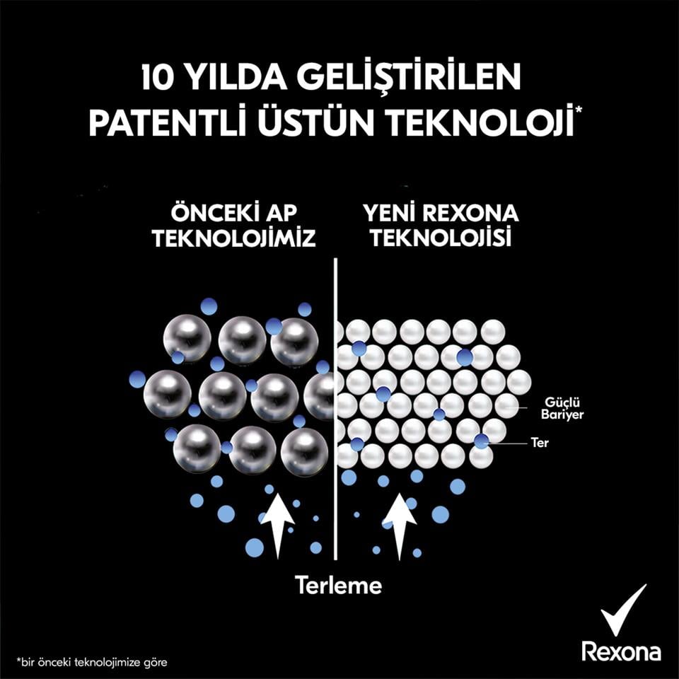 REXONA DEODORANT İNVİSİBLE BLACK WHİTE FRESH WOMEN 150 ML