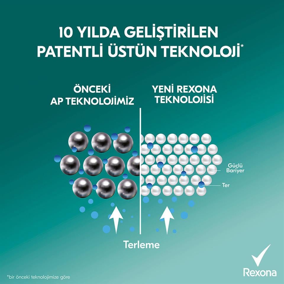 REXONA DEODORANT ŞEFTALİ + LİMON OTU WOMEN 150 ML