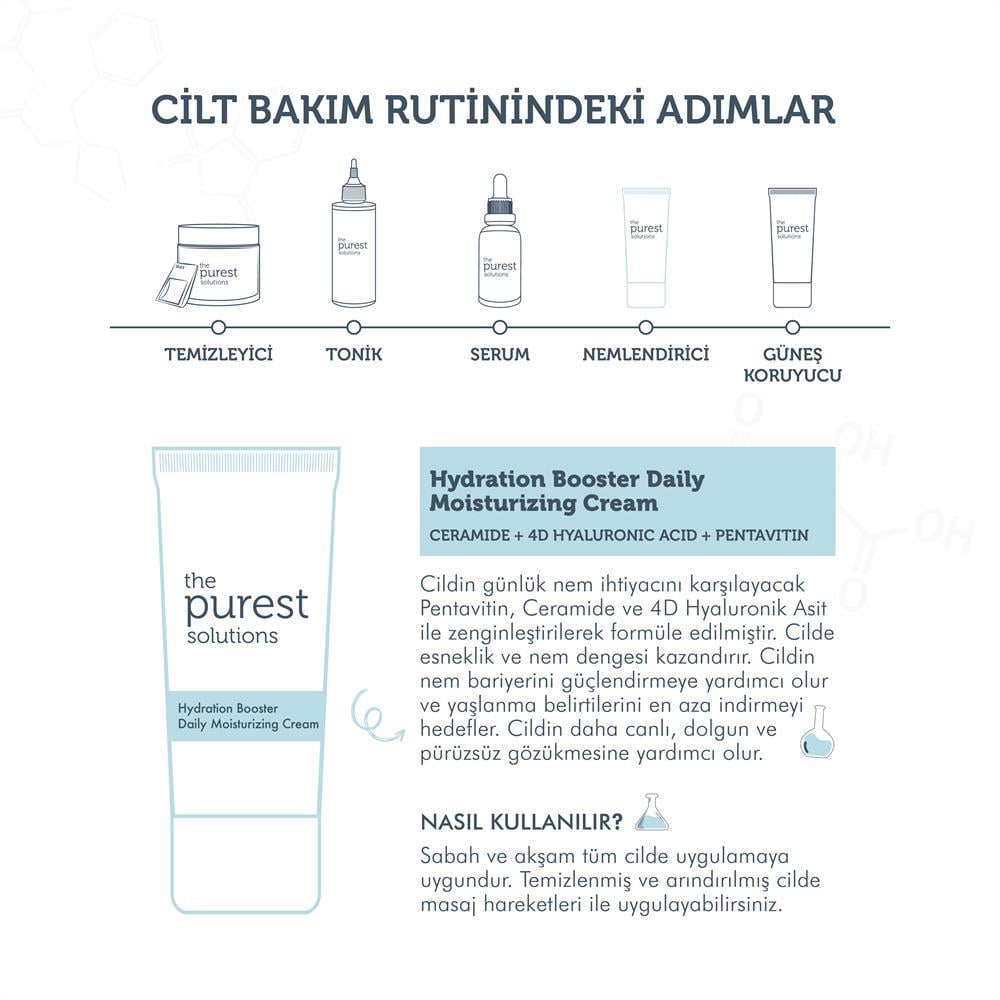 THE PURESTTHE PUREST SOLUTİONS 24 SAAT ETKİLİ GÜNLÜK YOĞUN NEMLENDİRİCİ BAKIM KREMİ 50 ML