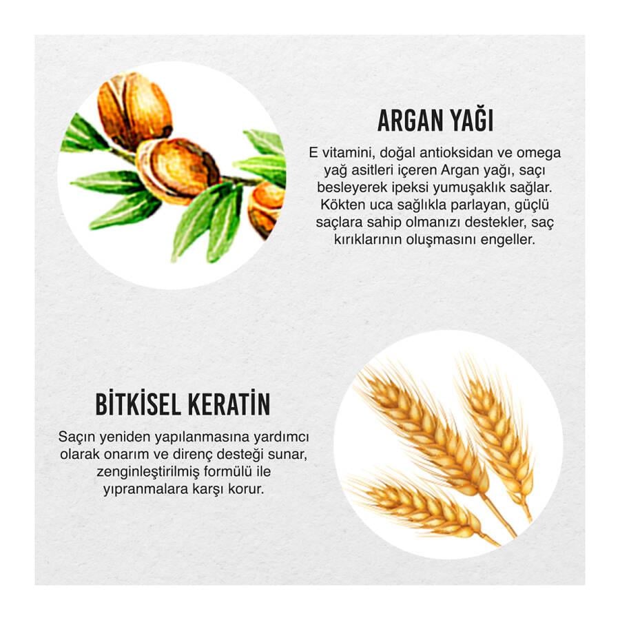 URBAN CAREURBAN CARE ARGAN OİL & KERATİN YOĞUN SAÇ BAKIM MASKESİ 230 ML