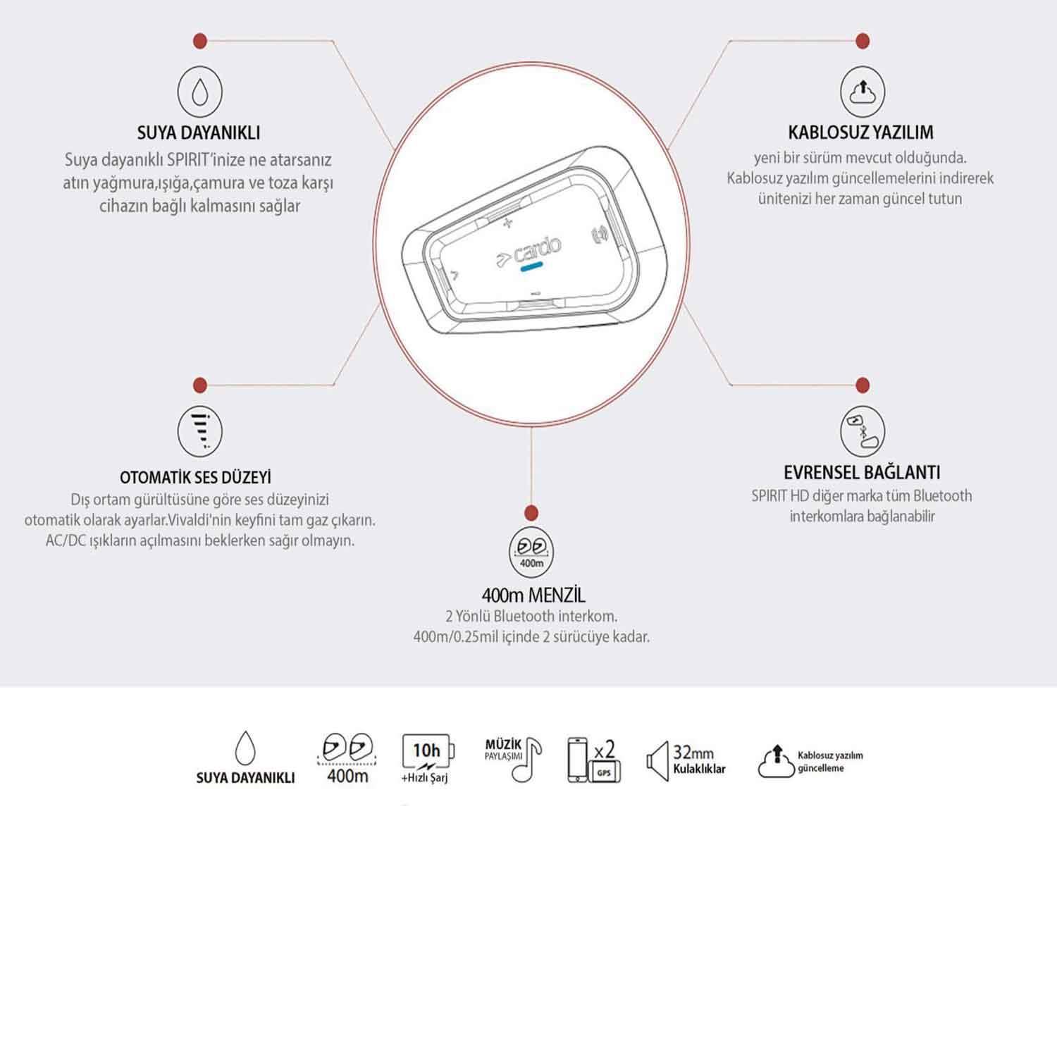 Cardo Spirit Bluetooth Ve intercom (Tekli Paket)