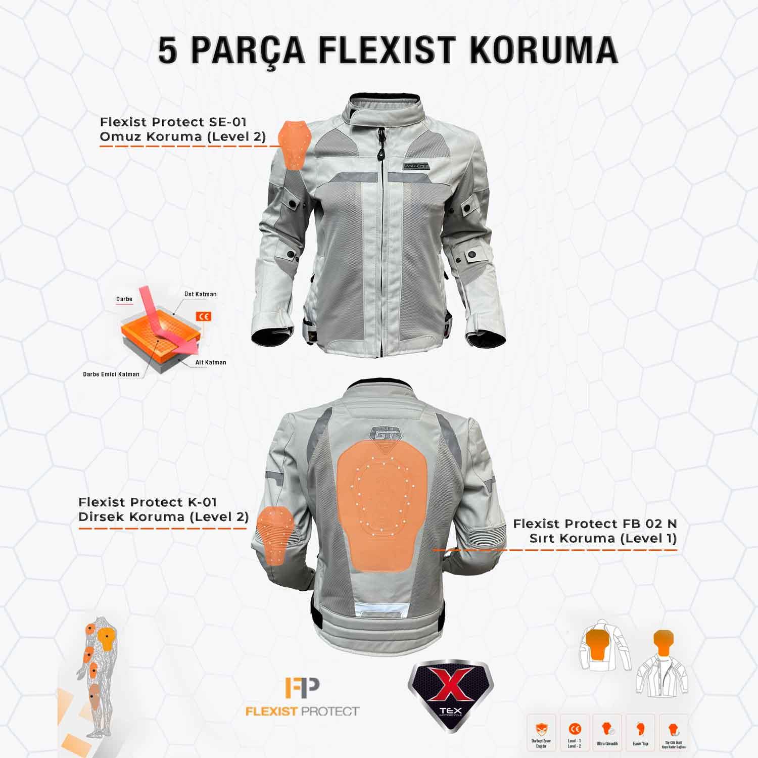 Forte GT 2001072 Inferno Kadın 4 Mevsim Motosiklet Montu