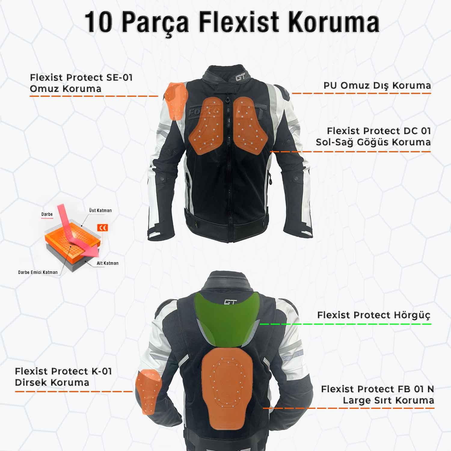 Forte GT 2003001 Titan Motosiklet Montu