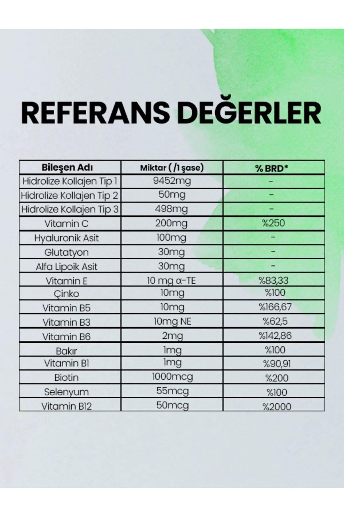 N-Collagen Hidrolize Kollajen Tip1-2-3 10.000 mg, Glutatyon, Alfa Lipolik Asit, Vitaminler, Mineraller 30 saşe