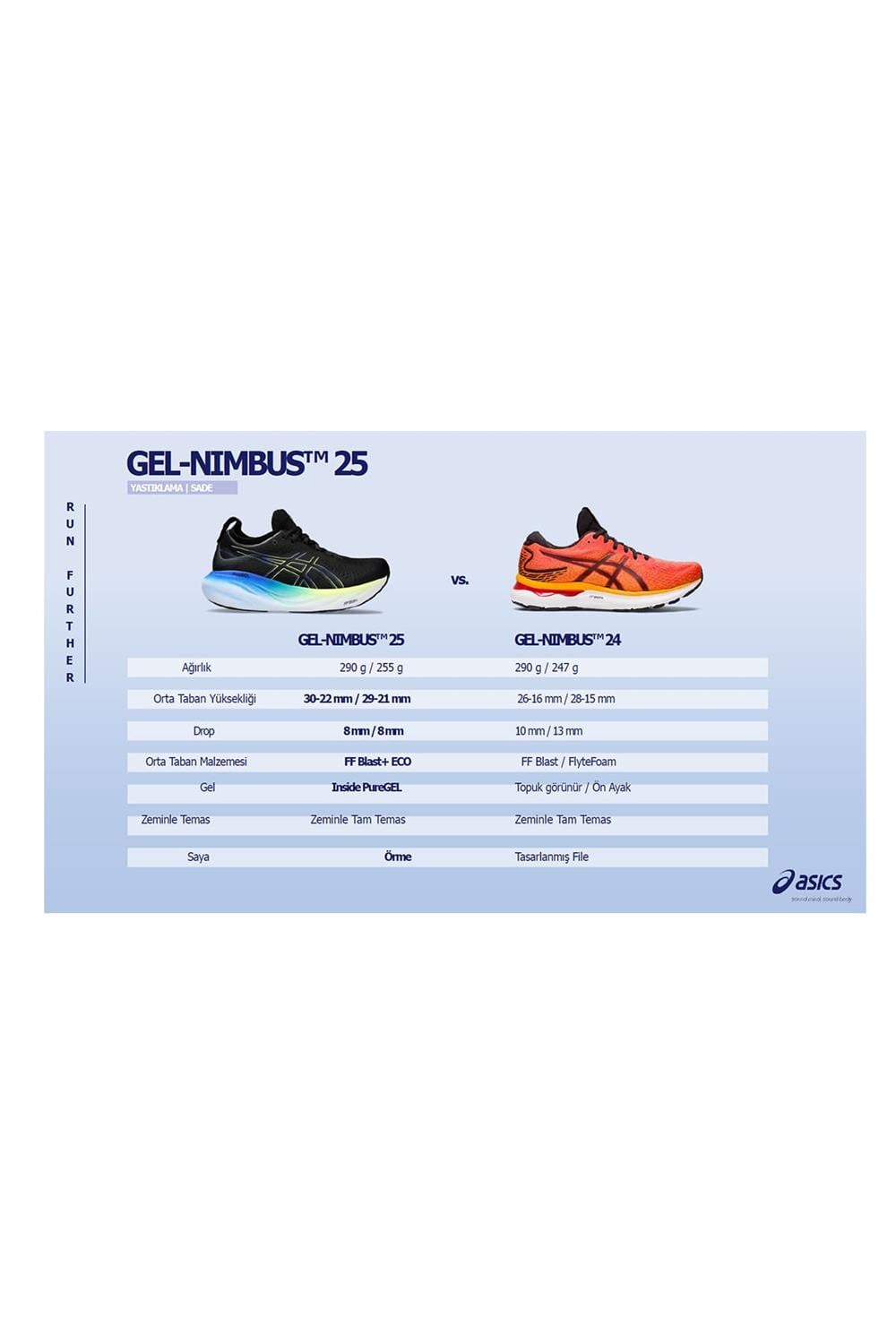 Asics Gel-Nımbus 25 Erkek Koşu Ayakkabısı 1011B547-400