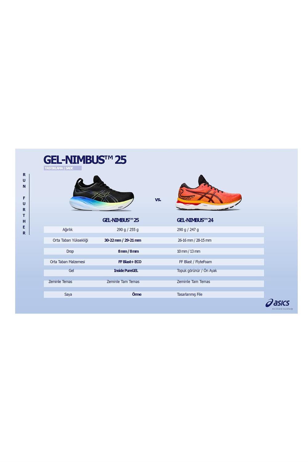 Asics Gel Nimbus 25 Kadın Koşu Ayakkabısı 1012B491-400