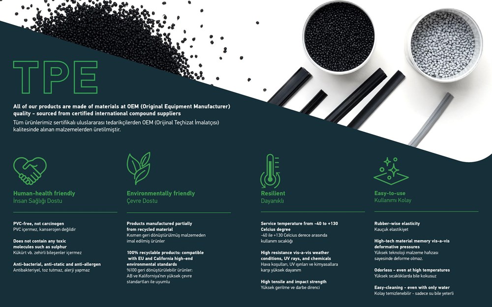 PEUGEOT BIPPER Uyumlu  3D Havuzlu Paspas