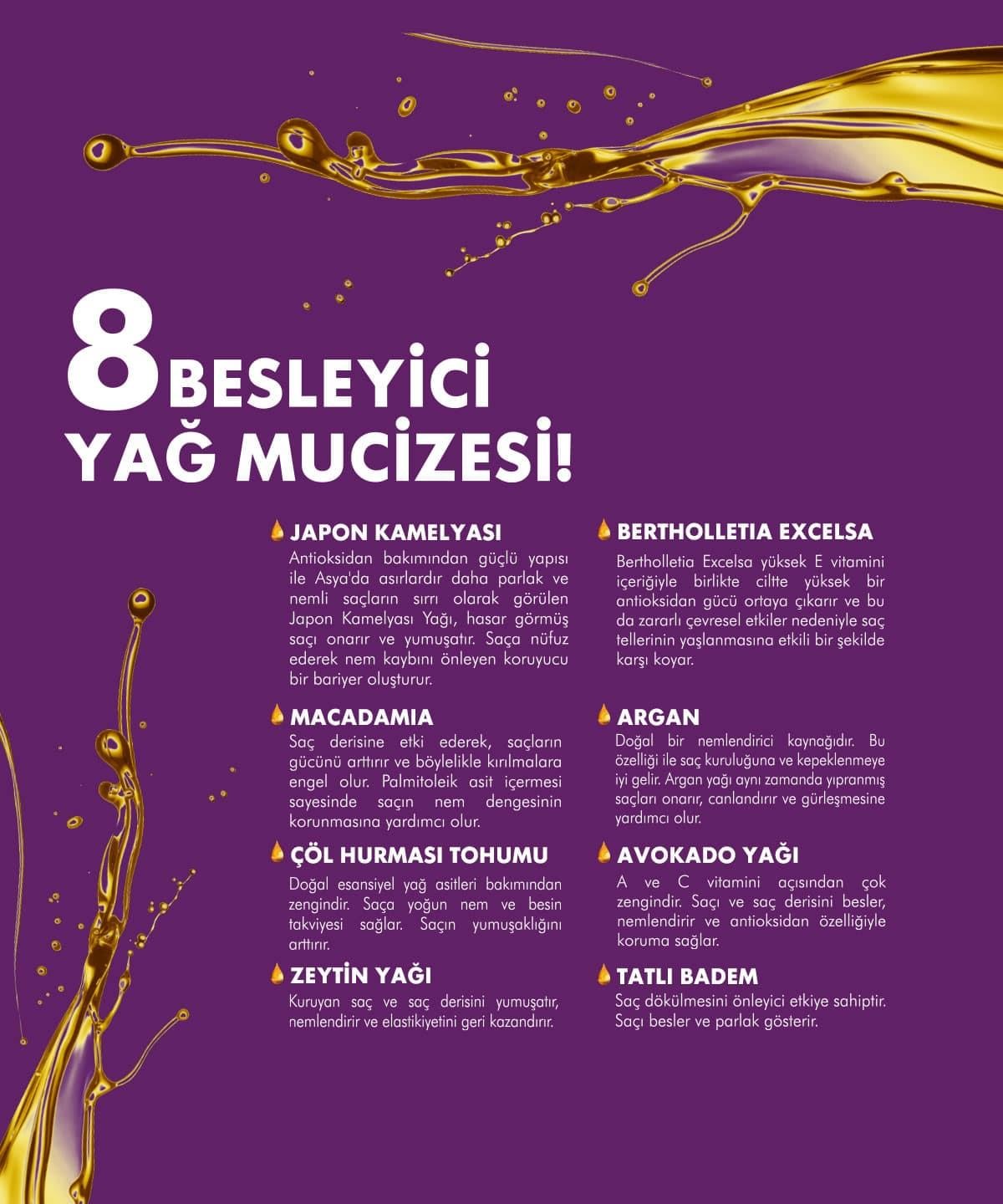 MORFOSE 10 SAÇ BOYASI 100 ML