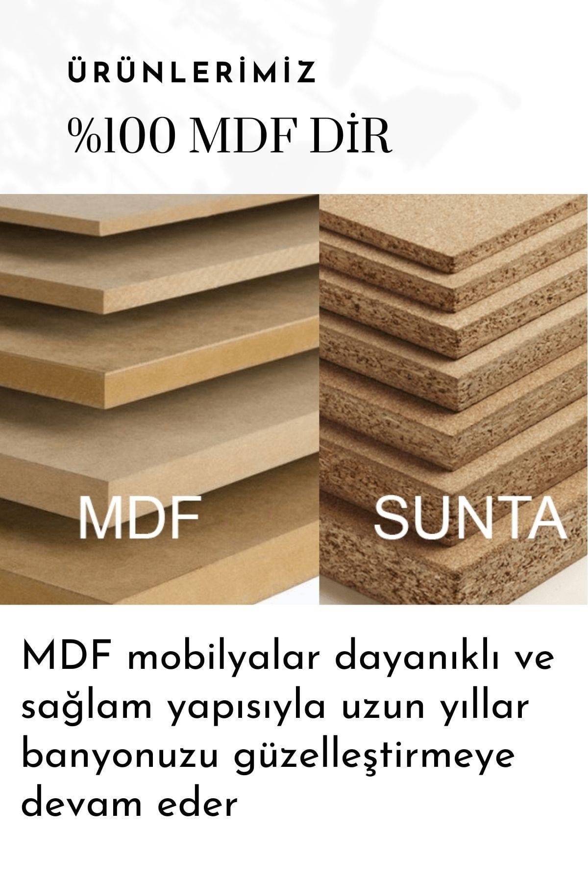 Balneom Banyo Defne 80 Cm Banyo Dolabı Aynalı Dolaplı Üst Dolap Lavabo _Balneom Banyo Defne 80 Cm Banyo Dolabı Aynalı Dolaplı Üst Dolap Lavabo  | En Uygun Fiyatlarla Balneom.com Online Mağazasında | DEFNE 80 | Banyo Dolabında Kalitenin Adresi _BALNEOM_DEFNE 80