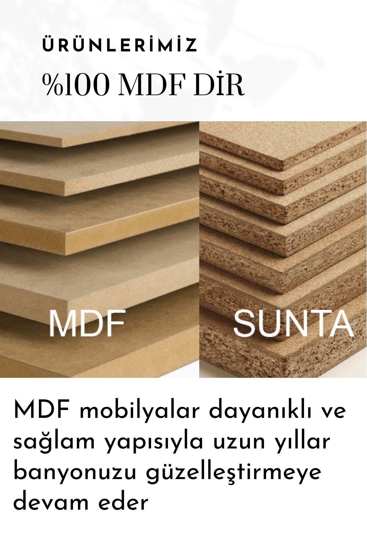 Balneom Banyo Karanfil 65 Cm Antrasit Lavabolu Banyo Dolabı Aynalı Üst Dolap _Balneom Banyo Karanfil 65 Cm Antrasit Lavabolu Banyo Dolabı Aynalı Üst Dolap  | En Uygun Fiyatlarla Balneom.com Online Mağazasında | KARANFİL ANTRASİT 65 DEMONTE | Banyo Dolabında Kalitenin Adresi _BALNEOM_KARANFİL ANTRASİT 65 DEMONTE