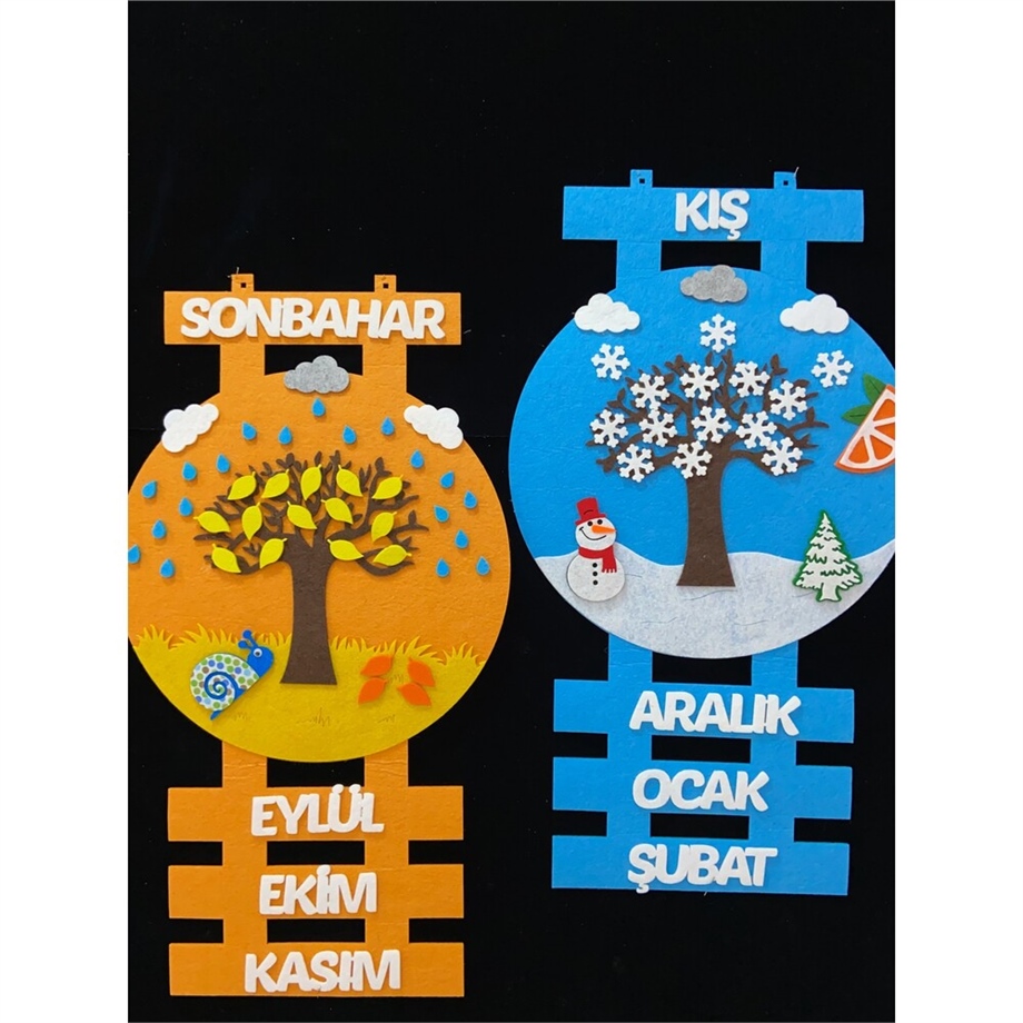 Mevsimler pano seti