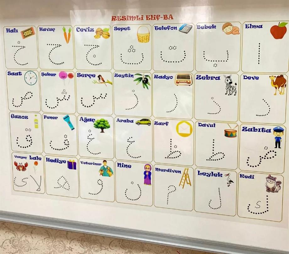 Şeffaf Elifba çizim panosu