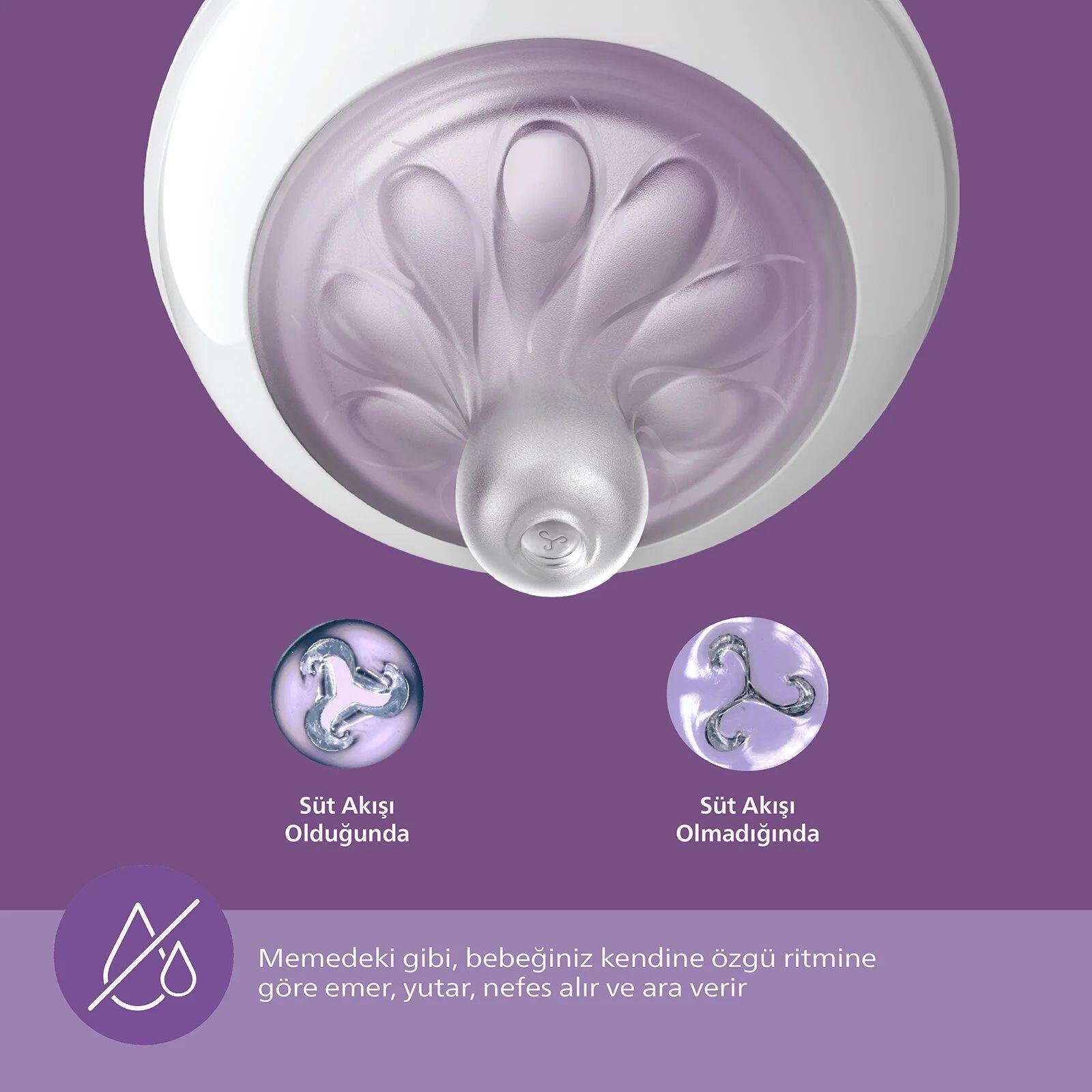 Anti-kolik Biberon 125 ml 0+ Ay
