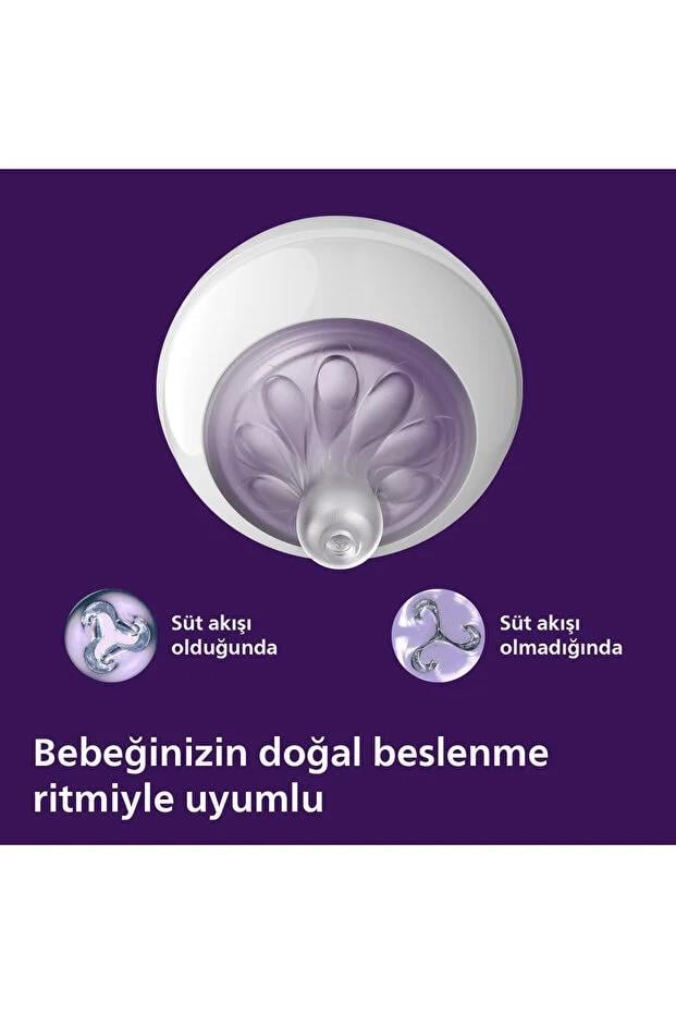 Philips Avent SCY906/01 Natural Response Pp Biberon 6Ay+ 330ml