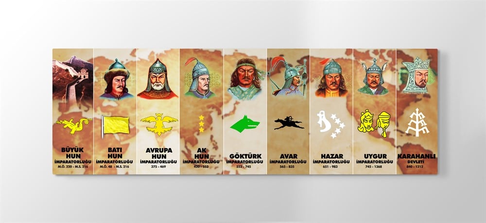 16 Türk Devletleri olan 2 Parça Kanvas Tablo