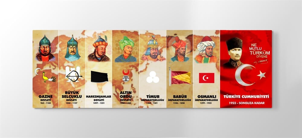 16 Türk Devletleri olan 2 Parça Kanvas Tablo