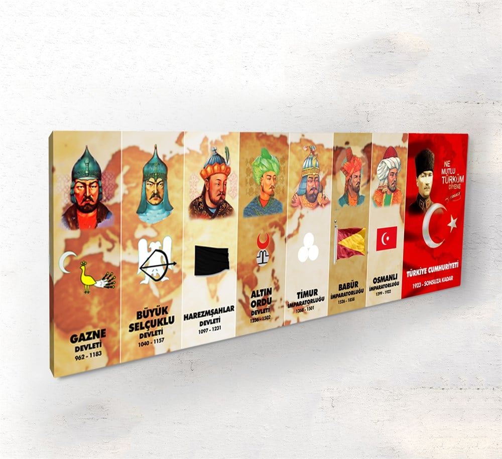 16 Türk Devletleri olan 2 Parça Kanvas Tablo