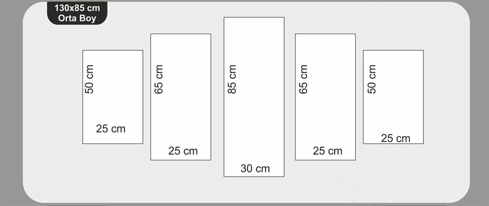 Osmanlı Arması Allah ve Muhammed 5 Parçalı Kanvas Tablo 