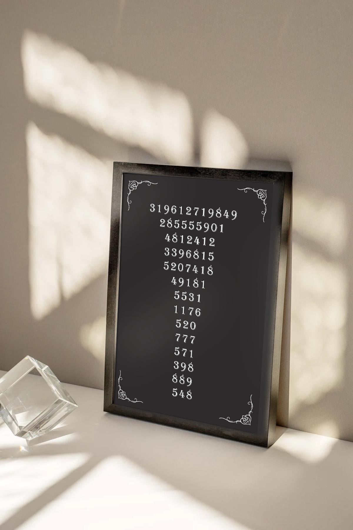 Sayı Sekans Manifest Melek Sayıları Şans Para Çekim Numeroloji