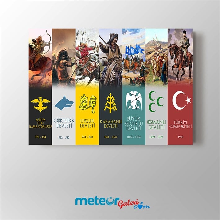 Türk Devletleri Kanvas Tablosu