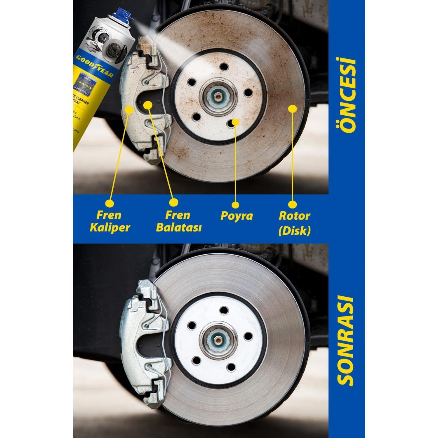 Goodyear Fren Balata Temizleme Spreyi GDY 701001