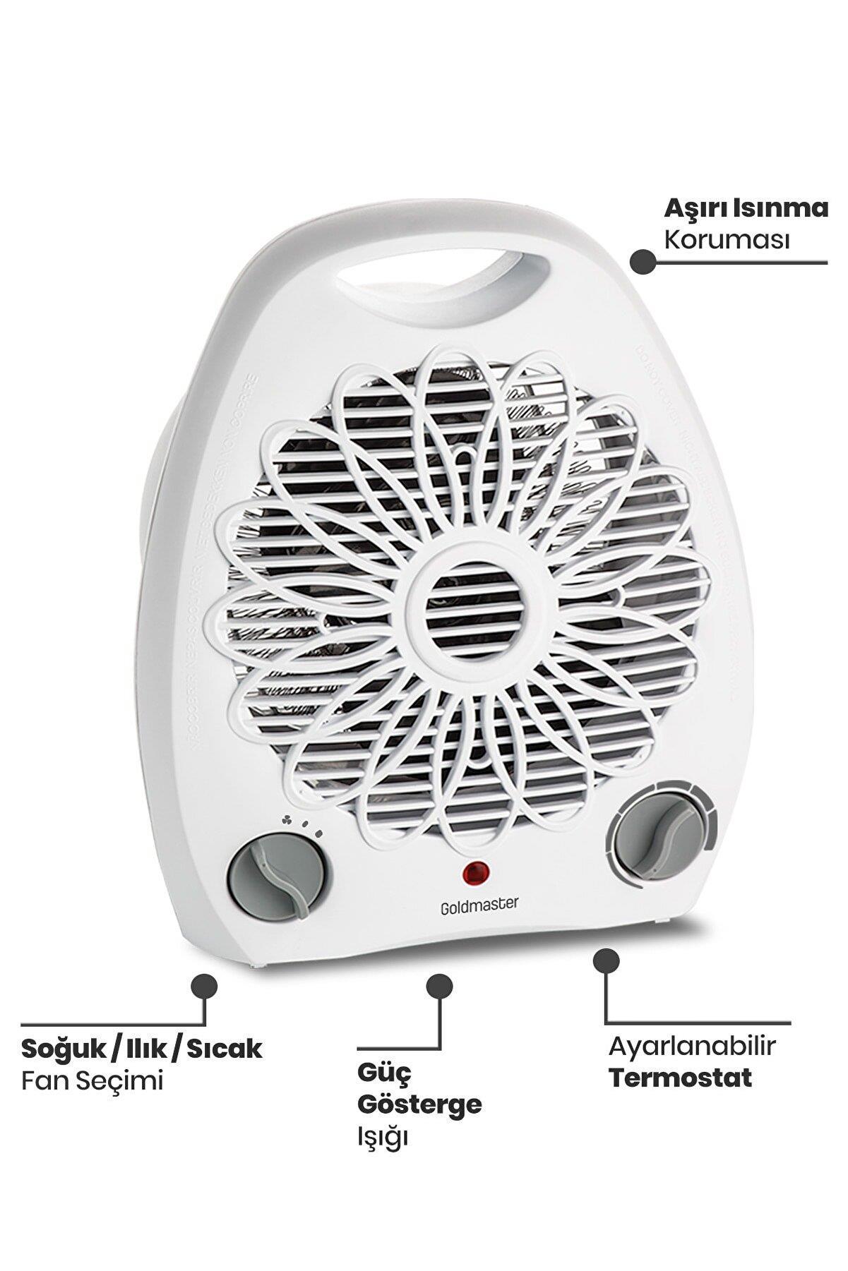 GOLDMASTER SUMMER IN-6125 ISITICI-FAN BEYAZ