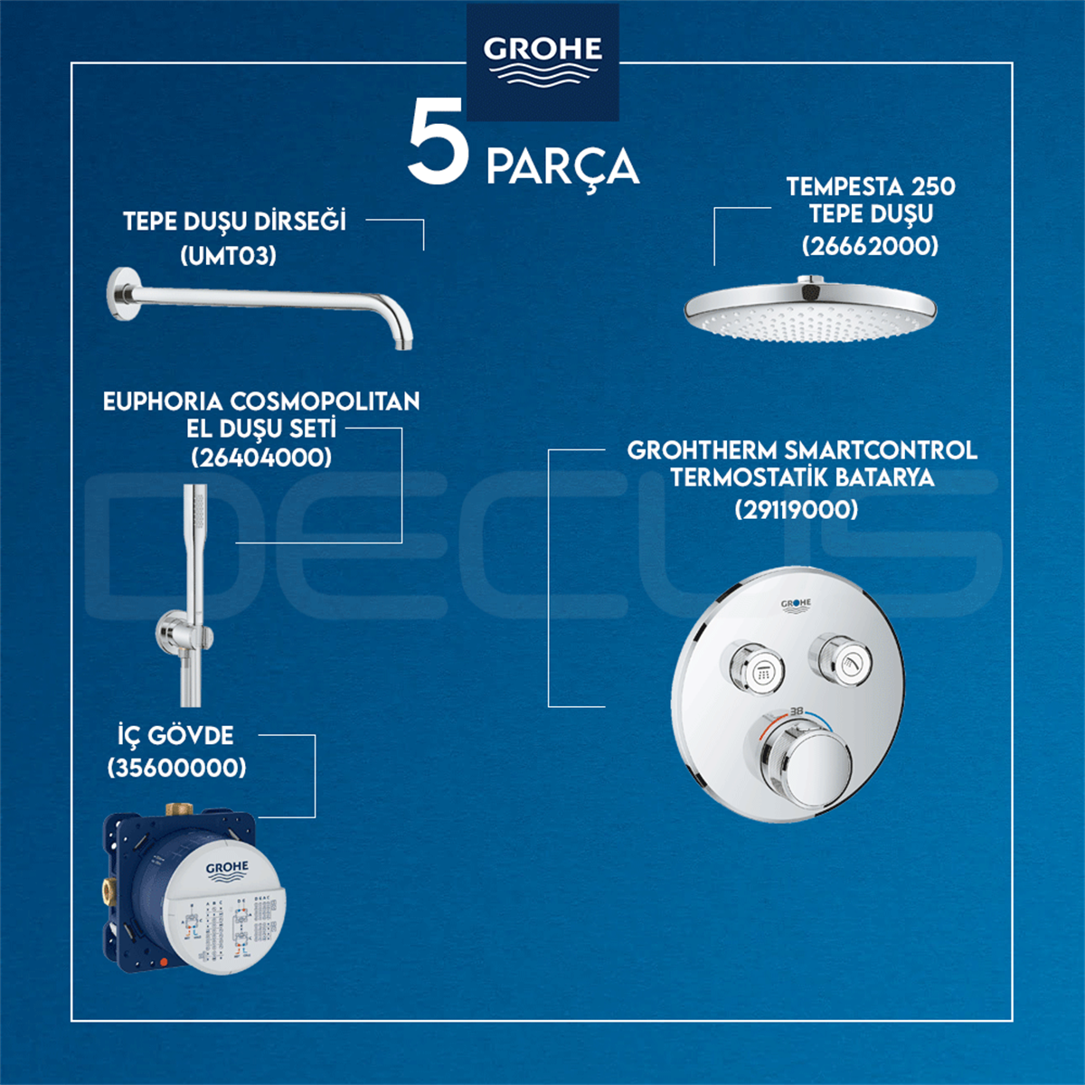 Grohe Smartcontrol Termostatik Ankastre Duş Seti Umt03 + 26662000 + 26404000 + 29119000 + 35600000 