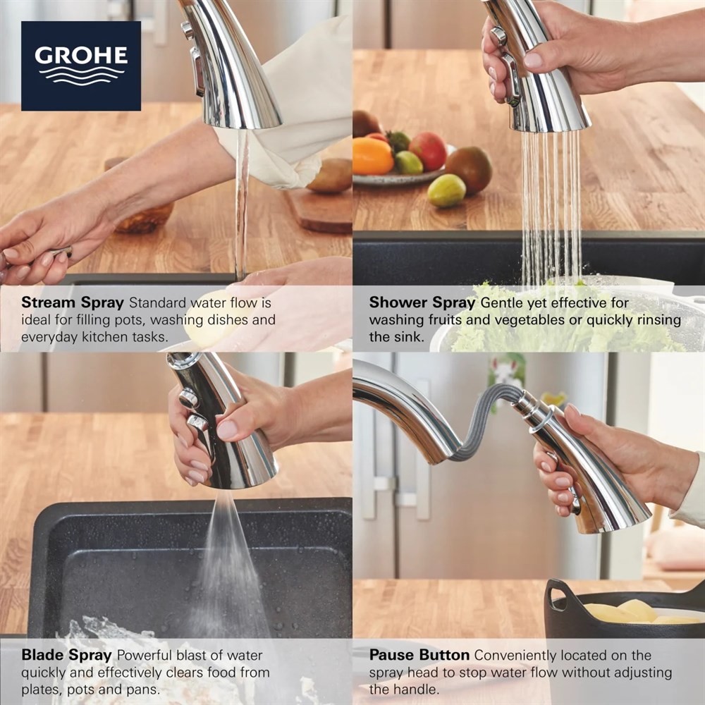 GROHE ZEDRA TEK KUMANDALI EVİYE BATARYASI