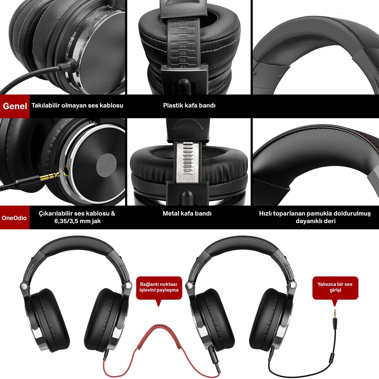 OneOdio Pro 10 Siyah Kulak Üstü Dj Kulaklığı