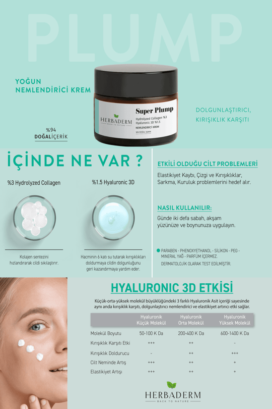 Herbaderm Dolgunlaştırıcı, Kırışıklık Karşıtı Nemlendirici Krem SUPER PLUMP Hydrolize Kolajen %3+ Hyaluronik 3D %1.5 %94 Doğal İçerik