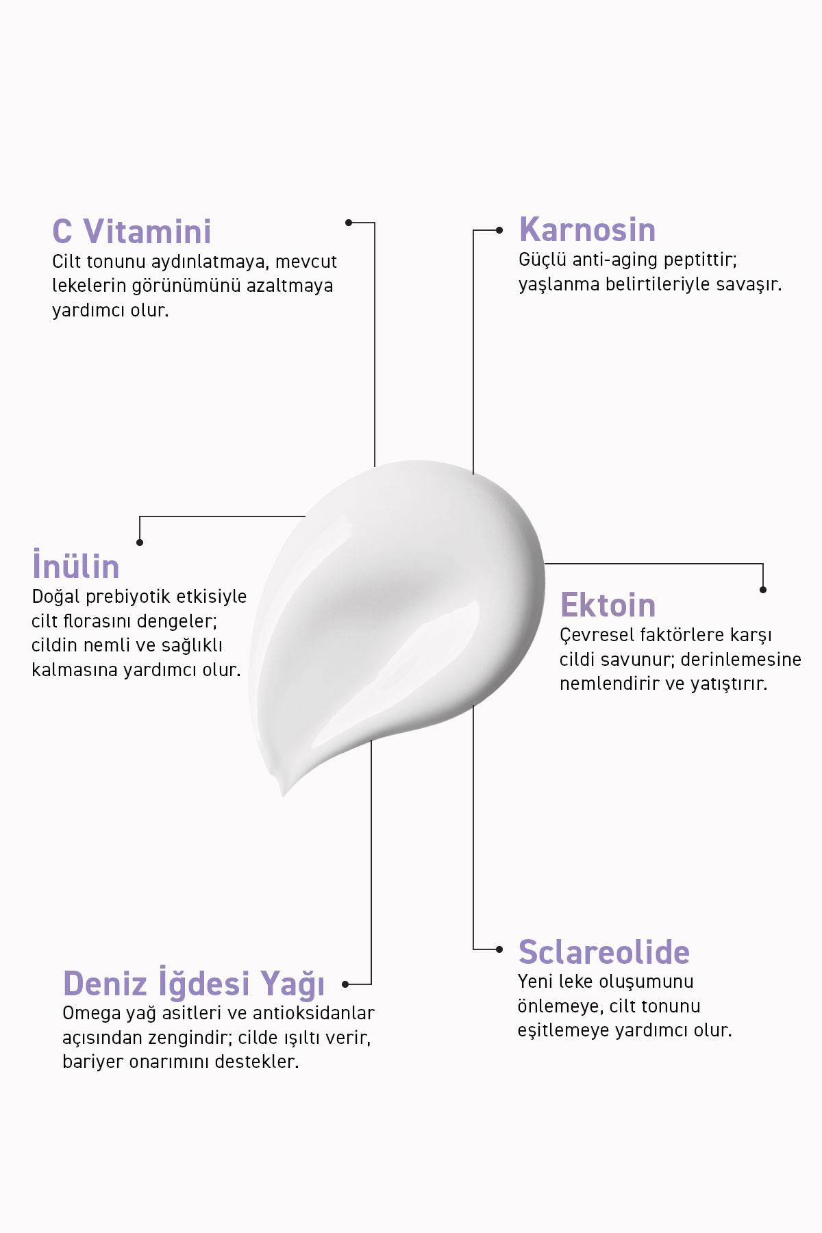 Herbaderm Likit Güneş Kremi, SPF 50+ Koyu Leke Karşıtı, Hibrit Formül 40 ml