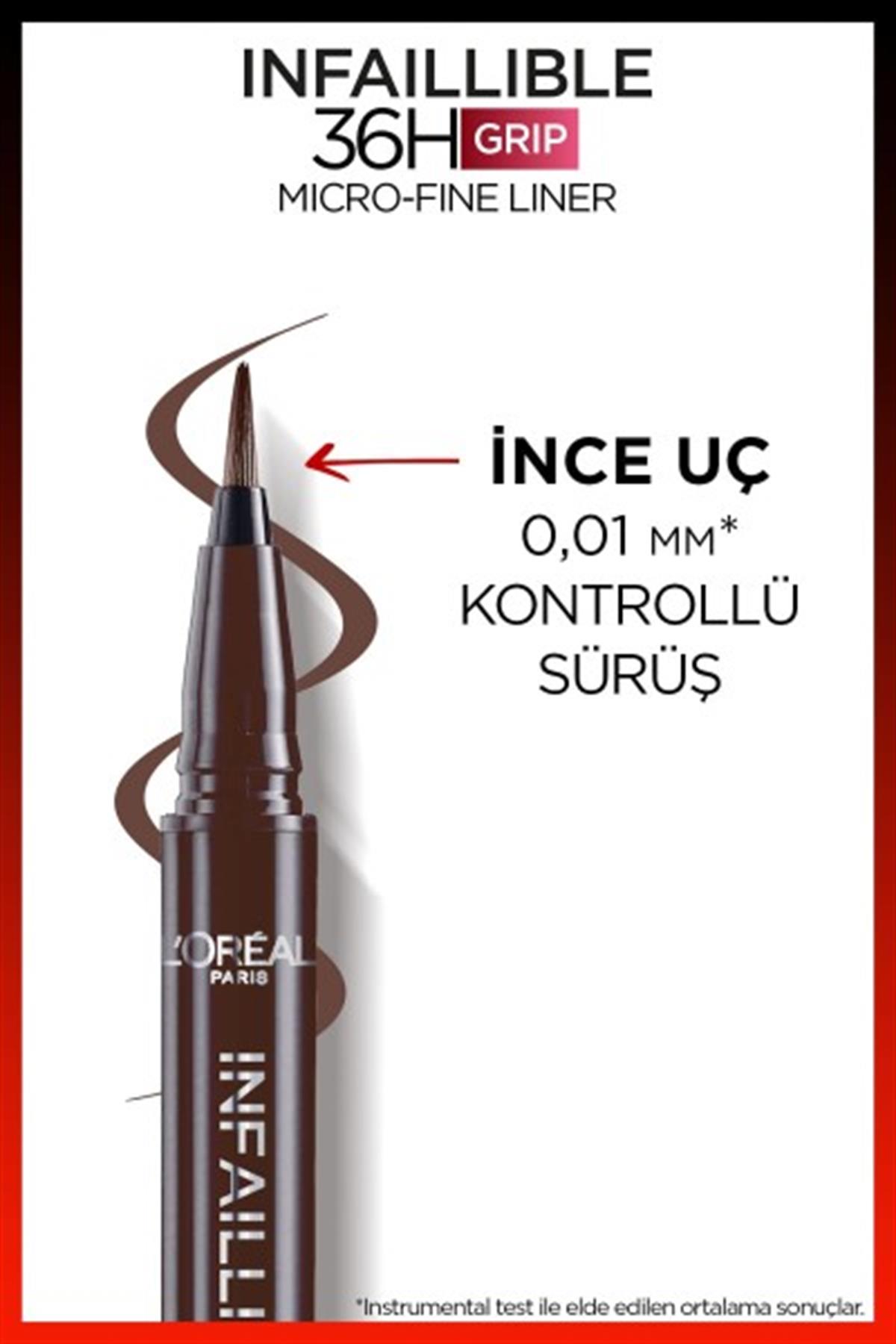 LPMU EYE LINER INFAILLIBE MICRO 02