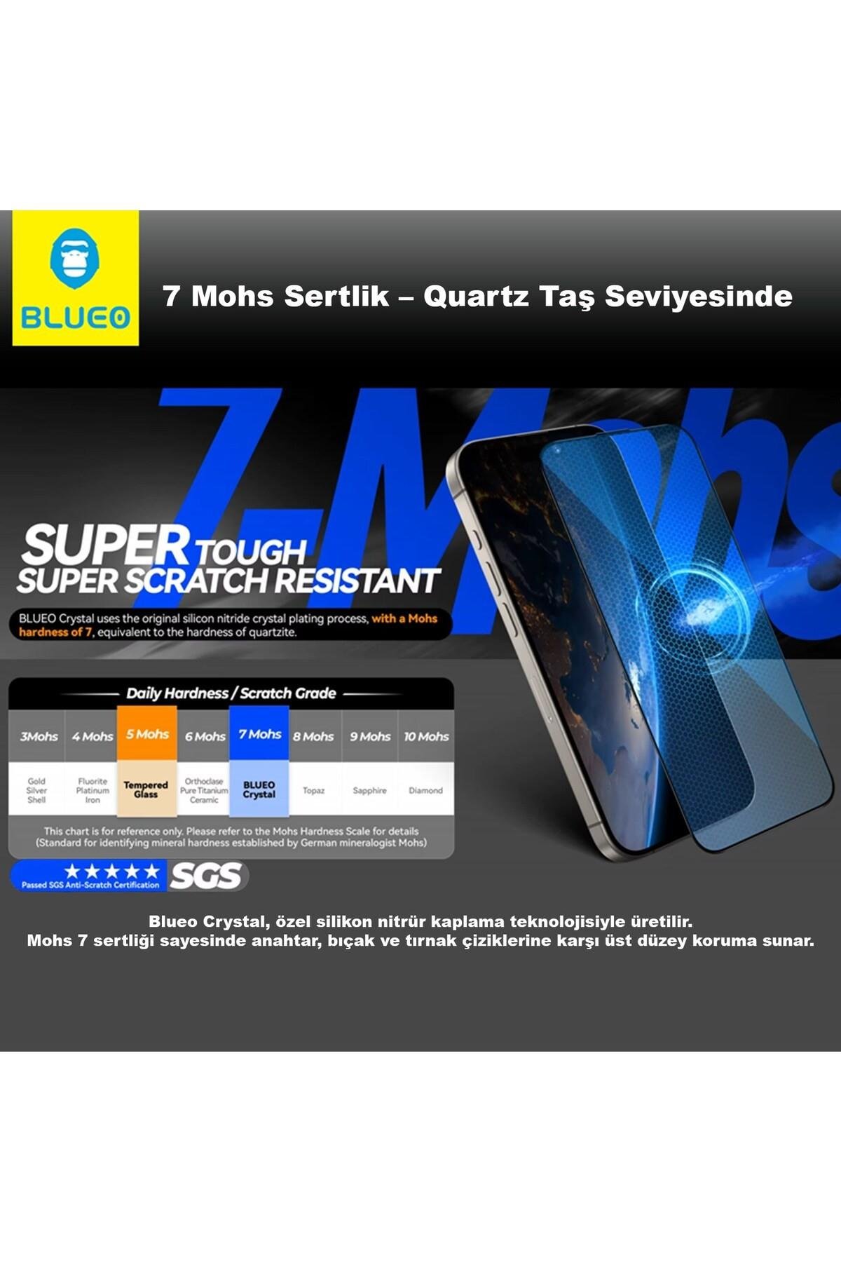 Blueo Crystal iPhone 17 Pro Max Uyumlu 7 MOhs Sertlik 3 Kat Çizilmeye Dayanıklı Cam Ekran Koruyucu Aparat