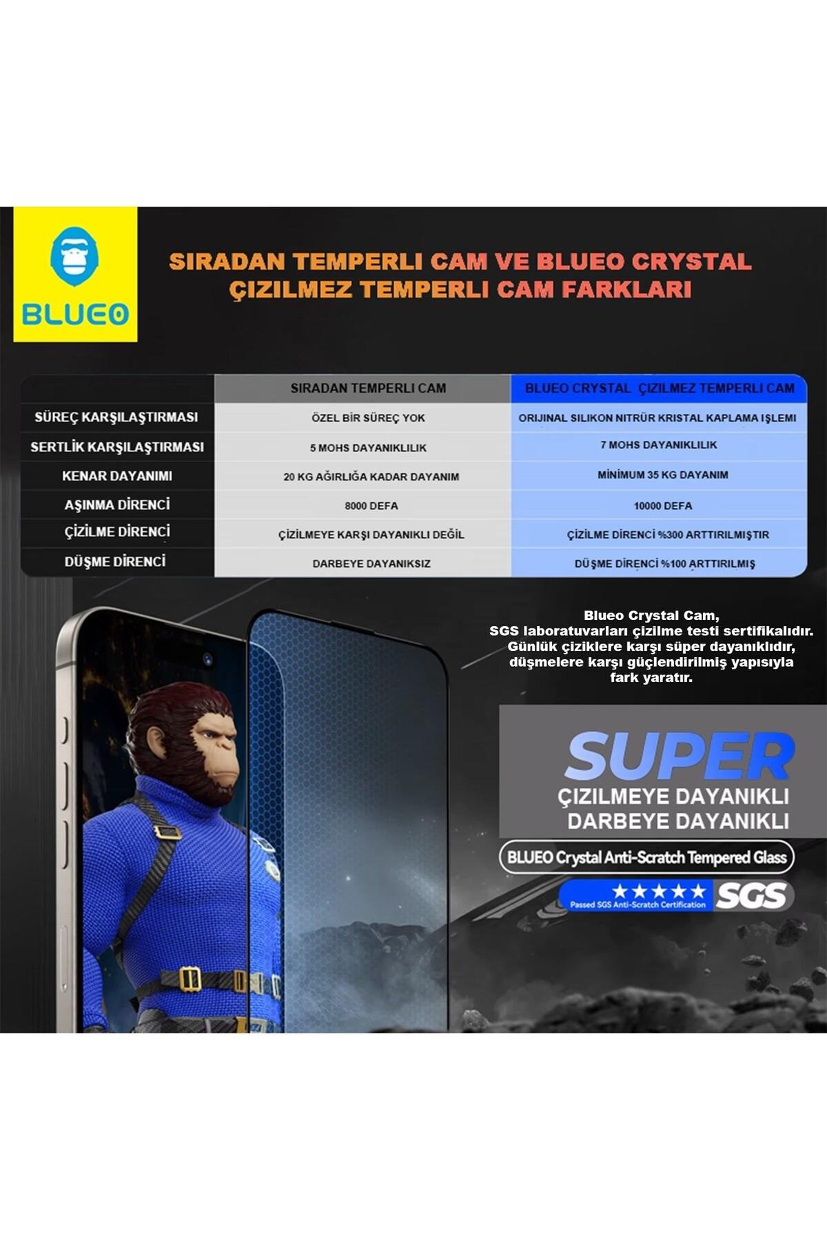 Blueo Crystal iPhone 17 Pro Max Uyumlu 7 MOhs Sertlik 3 Kat Çizilmeye Dayanıklı Cam Ekran Koruyucu Aparat