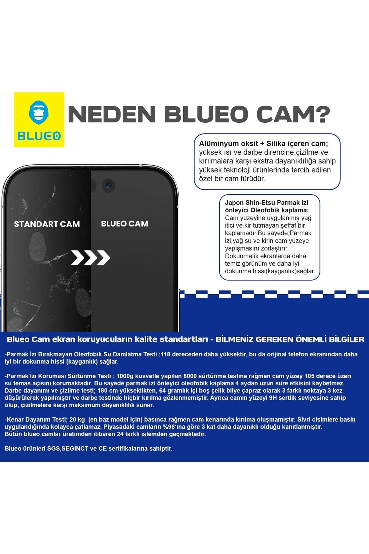 Blueo Crystal iPhone 17 Pro Max Uyumlu 7 MOhs Sertlik 3 Kat Çizilmeye Dayanıklı Cam Ekran Koruyucu Aparat