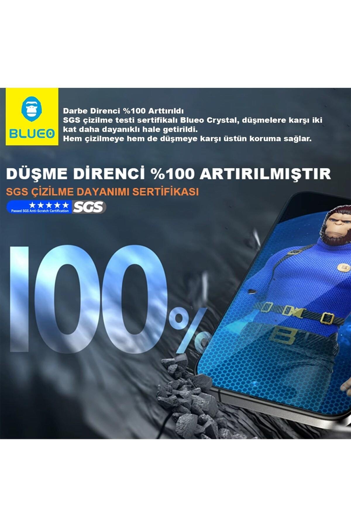 Blueo Crystal iPhone 17 Pro Max Uyumlu 7 MOhs Sertlik 3 Kat Çizilmeye Dayanıklı Cam Ekran Koruyucu Aparat