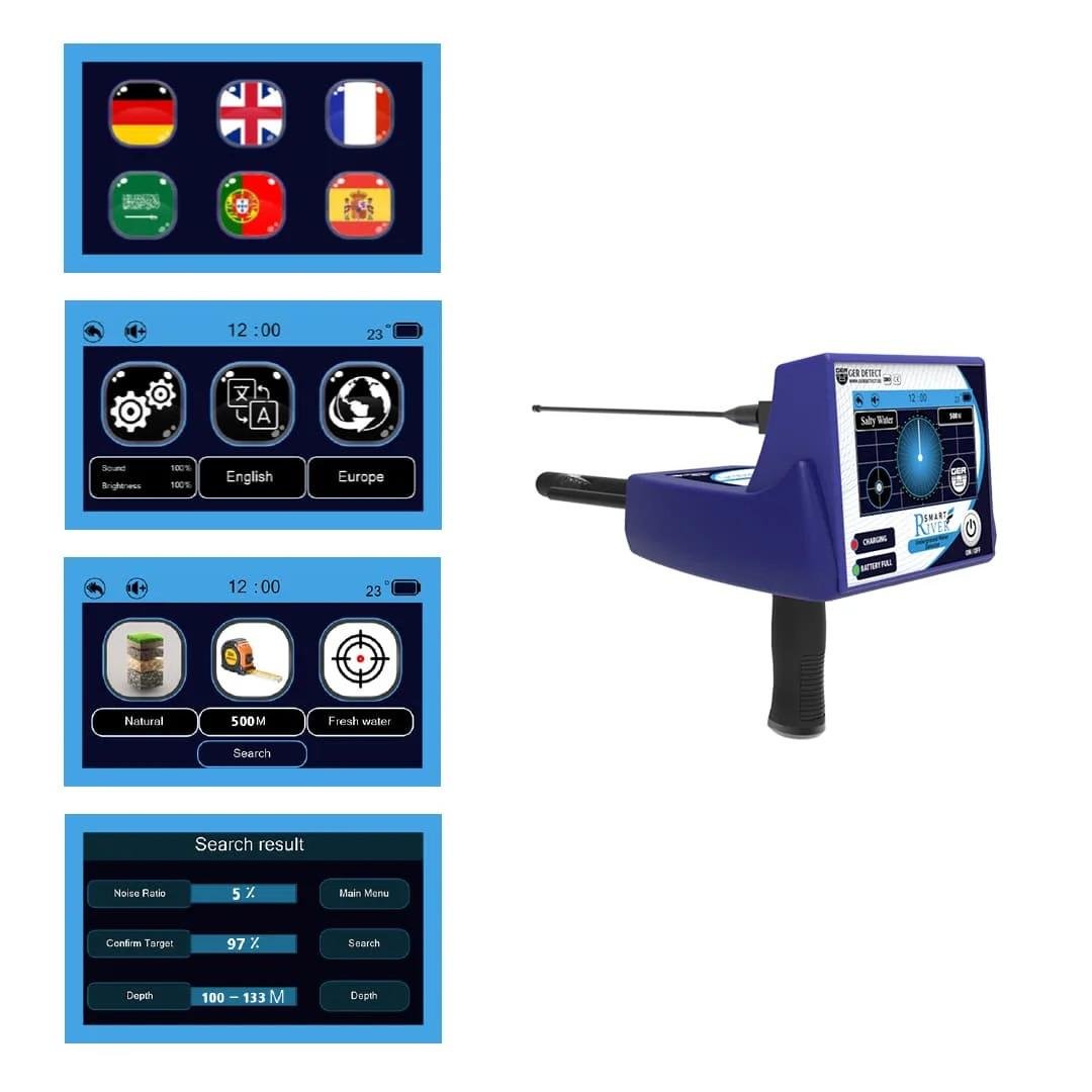 RIVER-F SMART SU TESPİT Dedektörü