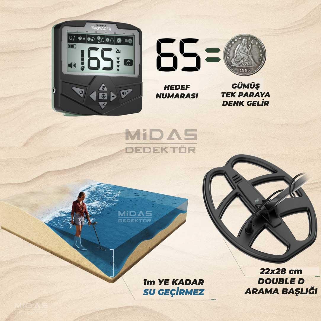 Minelab X-TERRA Voyager Tactical  Dedektör